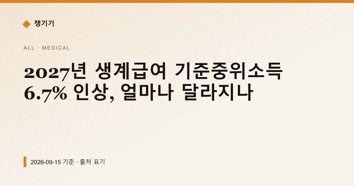 2027년 생계급여 기준중위소득 6.7% 인상, 얼마나 달라지나 — 의료·건강 pricing comparison