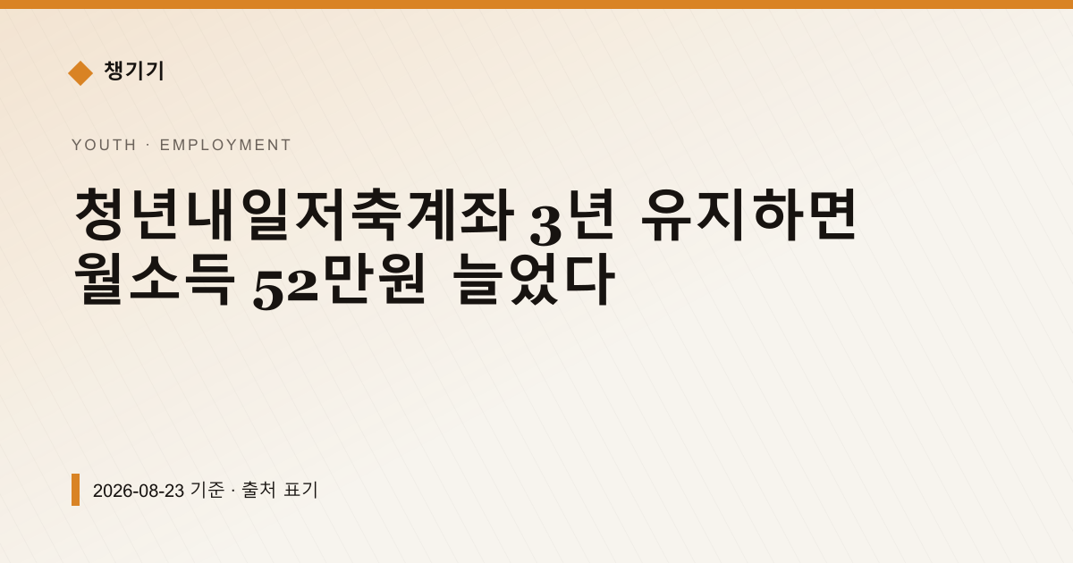청년내일저축계좌 3년 유지하면 월소득 52만원 늘었다 — 취업·일자리 pricing comparison